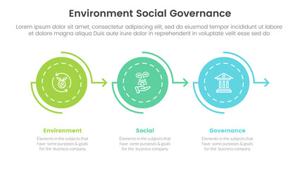 esg environmental social and governance infographic 3 point stage template with circle arrow right direction concept for slide presentation