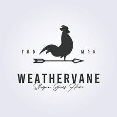 logo for countryside or rooster or weather vane or farm and ranch vector illustration design © Lodzrov