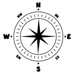Compass rose with North, South, East and West indicated.
