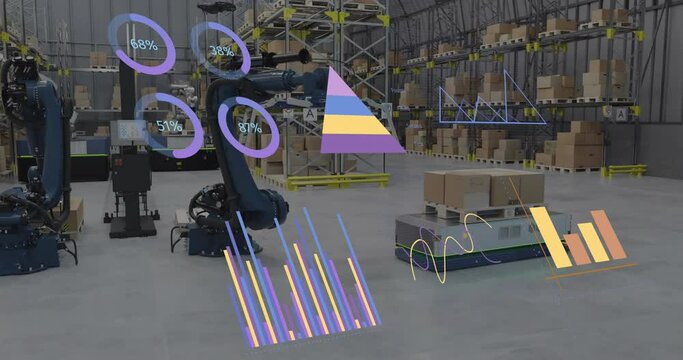 Animation of statistics and financial data processing over warehouse