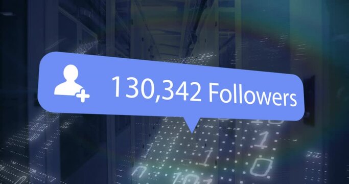 Animation of profile icon with increasing followers and binary coding against computer server room