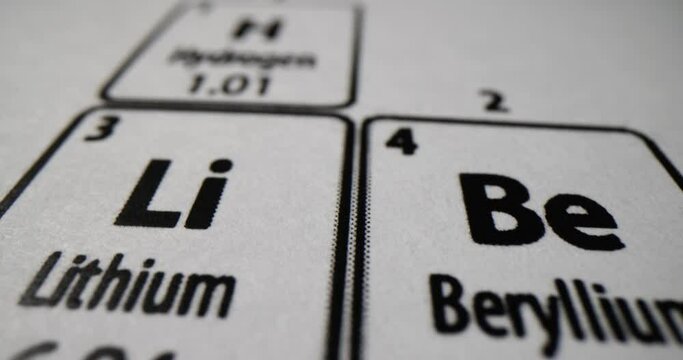 Periodic table with element names displayed. Properties of elements, as well as form and properties of compounds of elements, arise periodically depending on shape of atomic mass of elements