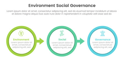 esg environmental social and governance infographic 3 point stage template with big circle arrow right direction concept for slide presentation