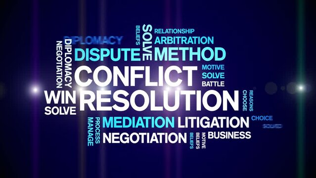 Conflict Resolution animated tag word cloud;text design animation kinetic typography seamless loop.