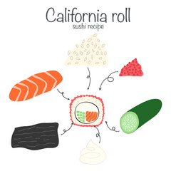 Japanese sushi roll recipe in hand drawn style. Asian food for restaurants menu. Vector illustration