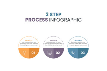 Business data visualization. Process chart. Abstract elements of graph, diagram with 3 steps, options, parts or processes. Vector business template for presentation. Creative concept for infographic