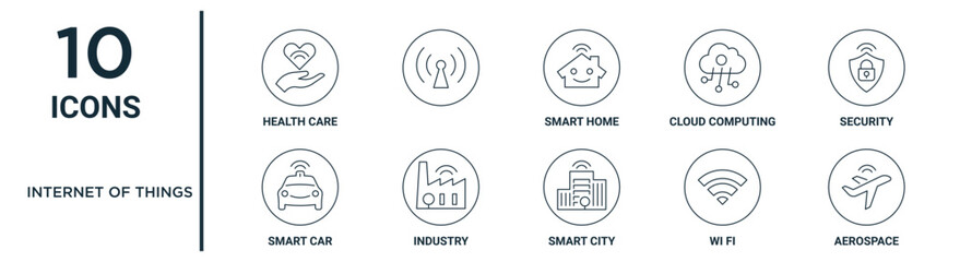Fototapeta internet of things outline icon set such as thin line health care, smart home, security, industry, wi fi, aerospace, smart car icons for report, presentation, diagram, web design obraz