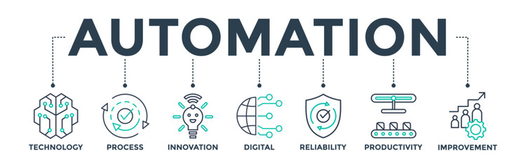 Automation banner web icon vector illustration concept for robotic technology innovation systems with icons of process, digital, reliability, productivity, and improvement
