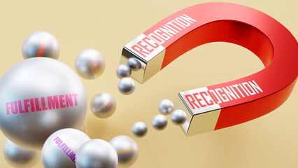 Recognition which brings Fulfillment. A magnet metaphor in which recognition attracts multiple parts of fulfillment. Cause and effect relation between recognition and fulfillment.,3d illustration