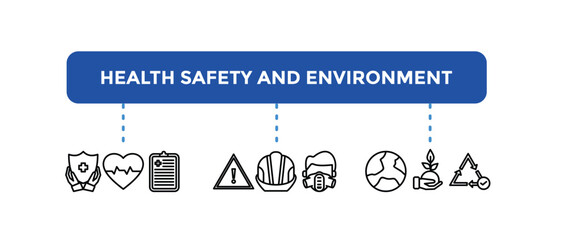 HSE Banner Web Icon Vector Illustration for Health Safety Environment in The Corporate Occupational Safety and Health