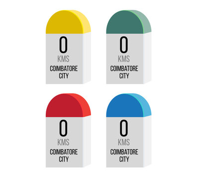 Coimbatore City - Destination Milestone -  Icon Illustration