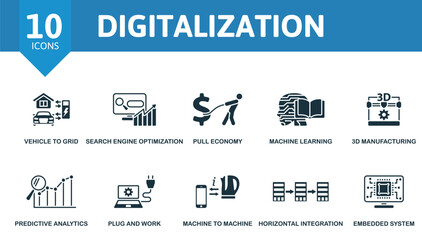 Digitalization set. Creative icons: vehicle to grid, search engine optimization, pull economy, machine learning, 3d manufacturing, predictive analytics, plug and work, machine to machine, horizontal