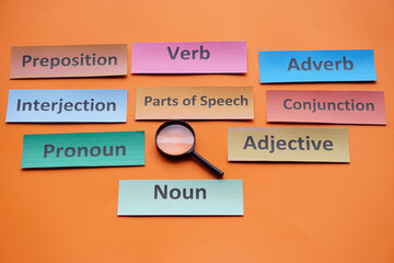 Magnifying glass, colorful word cards about  Part of speech Noun Verb Pronoun Adverb Adjective...