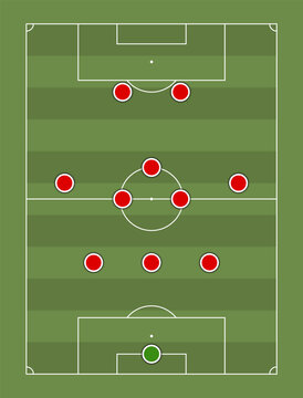 The 3-5-2 Formation. Football team formation. Soccer or football field