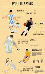 Editable vector infographic about the most popular sports in the world.