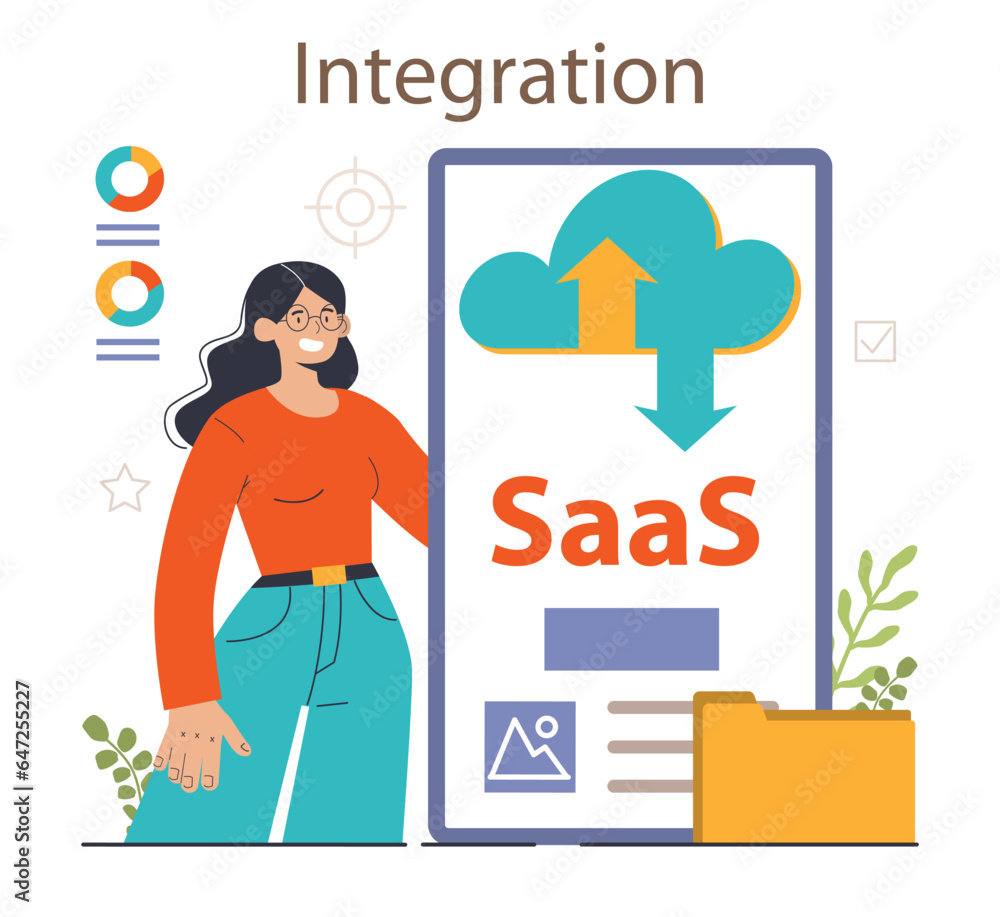 Poster saas, software as a service. web-hosted software, computer program