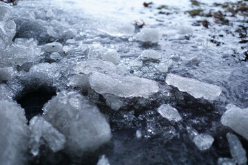 凍った川と氷の粒