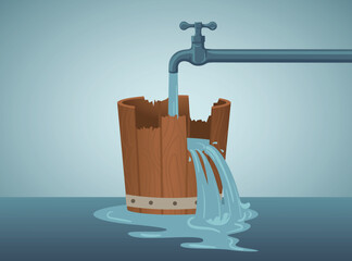 leaking bucket, Business Shortcomings.Business problem.