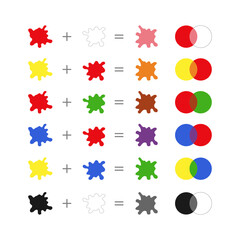 Mixing different colors educational illustration for kids