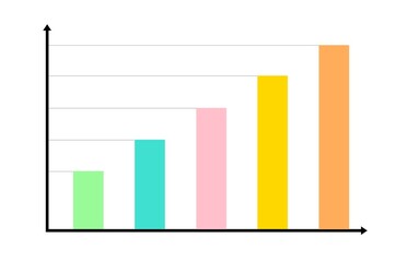 Statistical bar chart business graph
