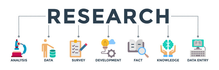 Research banner web icon vector illustration concept with icon of analysis, data, survey, development, fact, knowledge and data entry