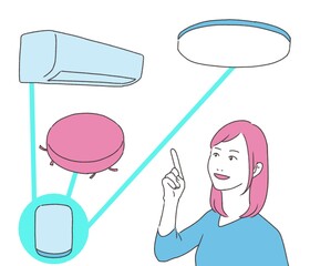 スマートホーム