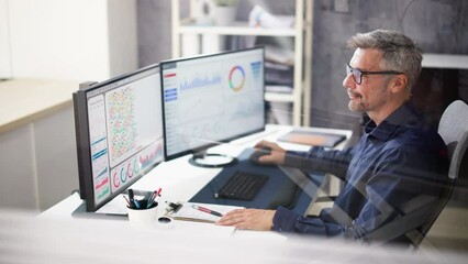 Financial Business Analytics Data Dashboard - Powered by Adobe