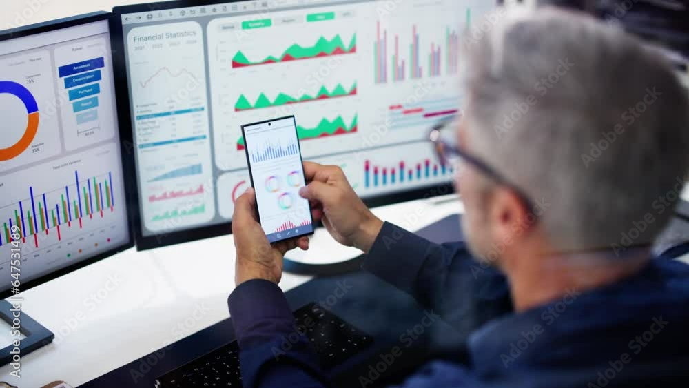 Poster KPI Business Analytics Data Dashboard