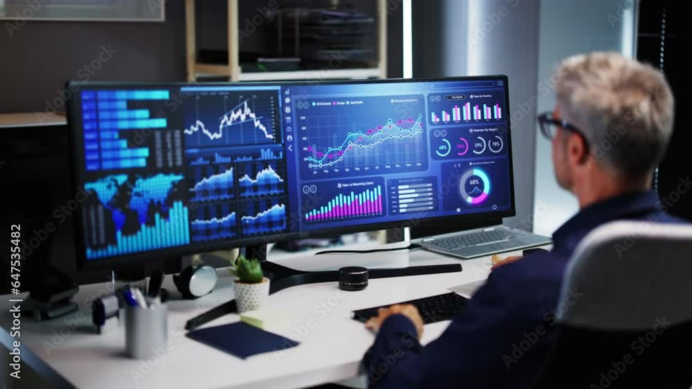 Poster business data analytics dashboard