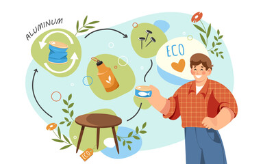 Aluminum or aluminium recycling vector illustration. Flat cartoon sign for metal recycling from nails, cans and bottles. Container waste and steel trash recycle clipart. Ecology and eco reuse theme