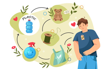 Vector image of plastic recycling, garbage reuse