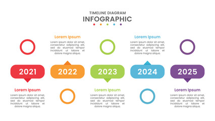 Timeline Business Infographics Template Design