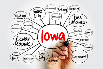 List of cities in Iowa USA state mind map, concept for presentations and reports