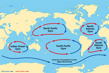 Major ocean gyres, world map. The five most notable ocean gyres, flowing clockwise in the Northern and counterclockwise in the Southern hemisphere. Large systems of circulating ocean surface currents.