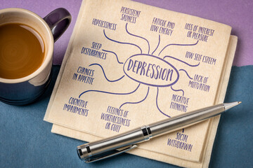 depression infographics or mind map sketch on a napkin with coffee, emotional and psychological phenomenon