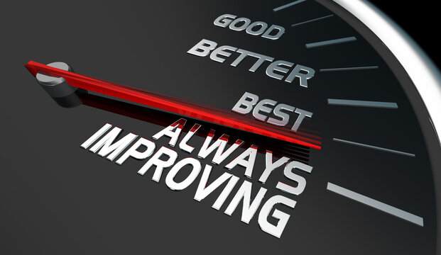 Always Improving Speedometer Measure Results Continuous Improvement 3d Illustration