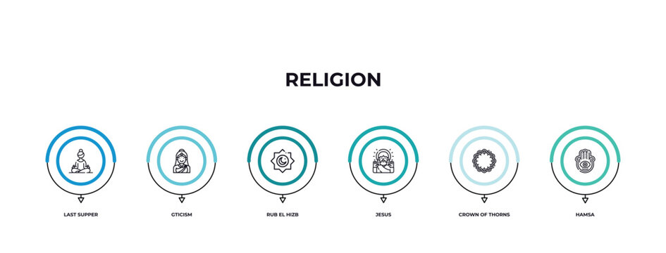 Last Supper, Gticism, Rub El Hizb, Jesus, Crown Of Thorns, Hamsa Outline Icons. Infographic Template.