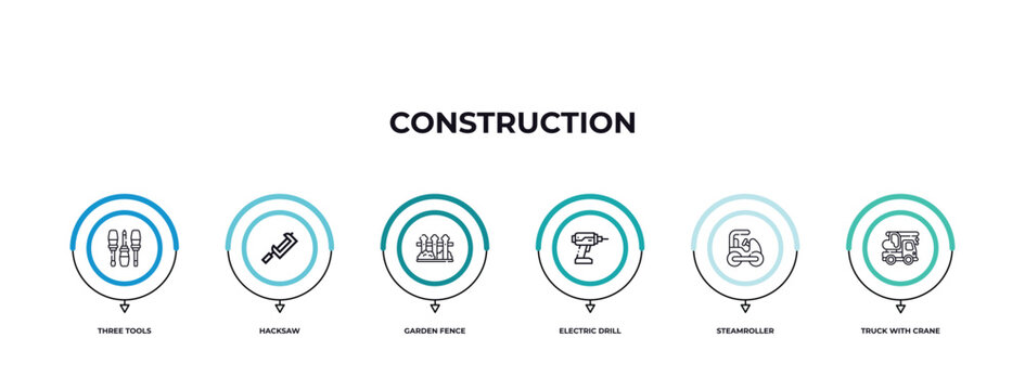 Three Tools, Hacksaw, Garden Fence, Electric Drill, Steamroller, Truck With Crane Outline Icons. Infographic Template.