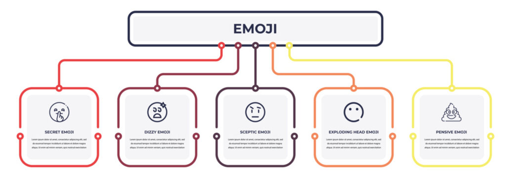 Secret Emoji, Dizzy Emoji, Sceptic Emoji, Exploding Head Pensive Outline Icons. Editable Vector From Concept. Infographic Template.