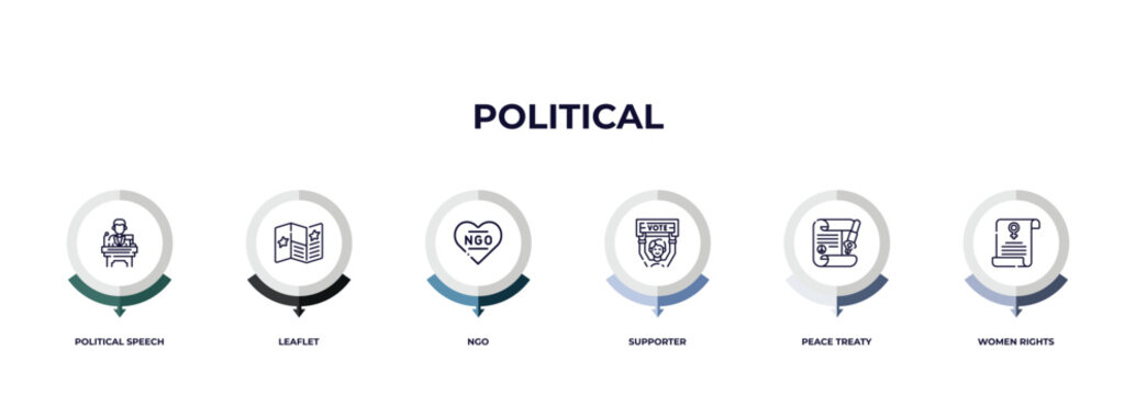 Political Speech, Leaflet, Ngo, Supporter, Peace Treaty, Women Rights Outline Icons. Infographic Template.