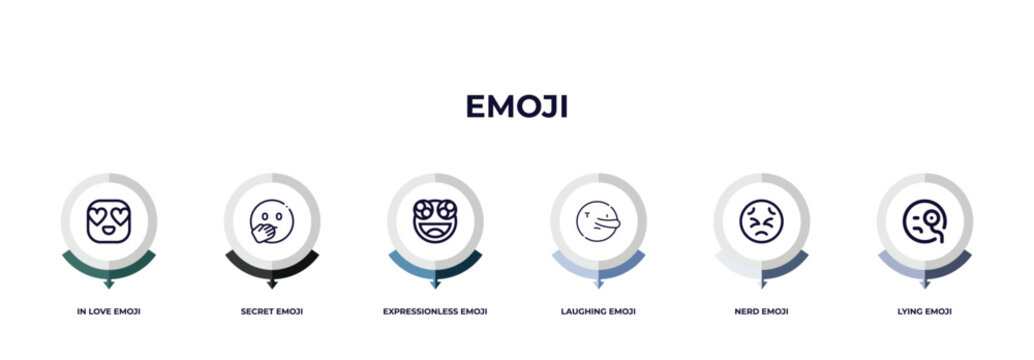 In Love Emoji, Secret Emoji, Expressionless Emoji, Laughing Nerd Lying Outline Icons. Infographic Template.