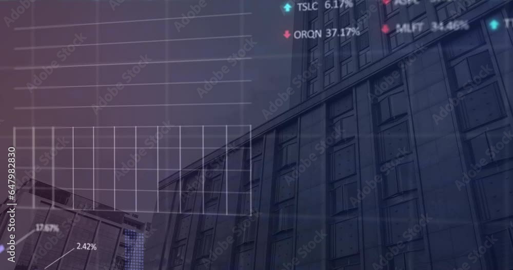 Poster animation of multiple graphs, trading boards and computer language over buildings against sky