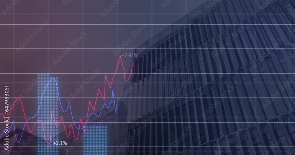 Poster animation of multiple graphs with changing numbers over low angle view of buildings against sky