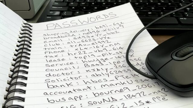 Closeup tilt shot of a list of (fictitious) online passwords, written on a page in a notebook, next to a computer mouse and keyboard.