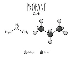 Propane skeletal structure and flat model representation, isolated on a blank background. Vector editable