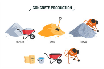 Concrete production concept, vector icons