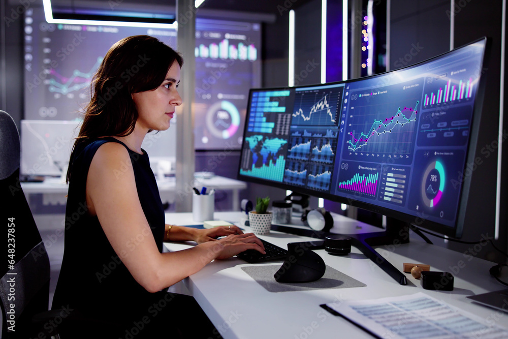 Poster KPI Business Analytics Data Dashboard