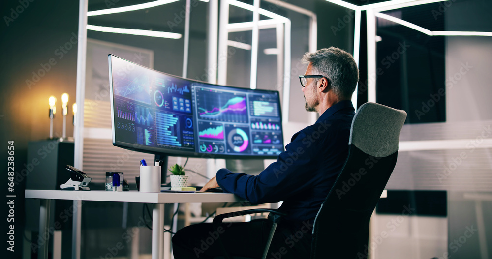 Poster business data analytics dashboard