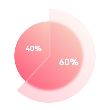 60% Pie Chart Glassmorphism UI Icon Sign and Symbol Design Illustrator Png Svg