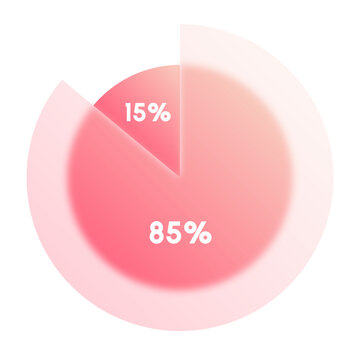 85% Pie Chart Glassmorphism UI Icon Sign and Symbol Design Illustrator Png Svg